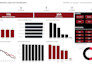 analyze business data and build power bi KPI dashboards